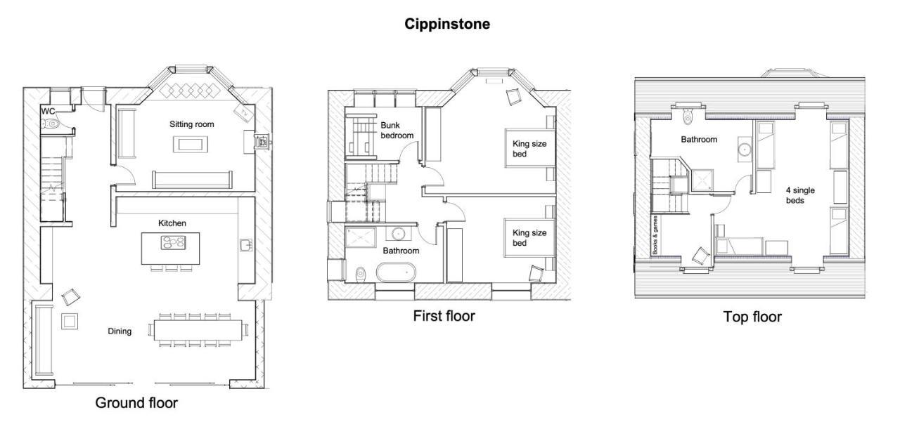 Cippinstone Villa Newport  Luaran gambar